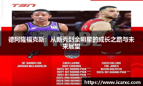 德阿隆福克斯：从新秀到全明星的成长之路与未来展望