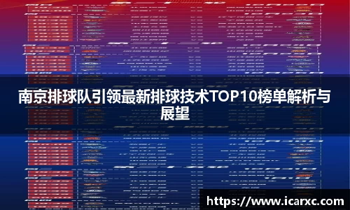 南京排球队引领最新排球技术TOP10榜单解析与展望