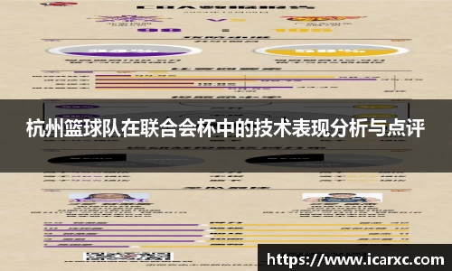 杭州篮球队在联合会杯中的技术表现分析与点评